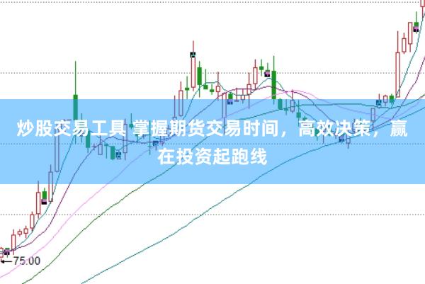 炒股交易工具 掌握期货交易时间，高效决策，赢在投资起跑线