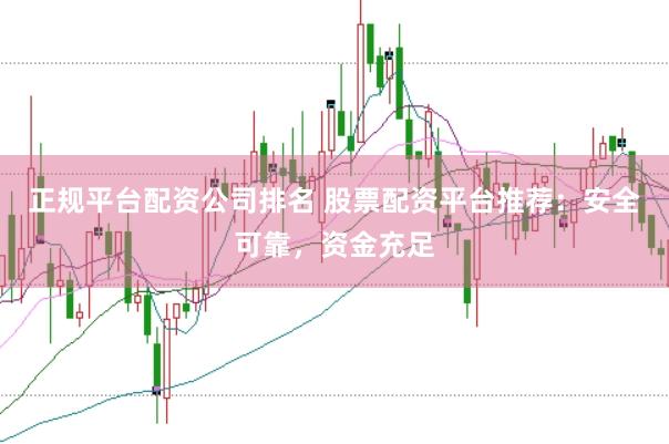 正规平台配资公司排名 股票配资平台推荐：安全可靠，资金充足