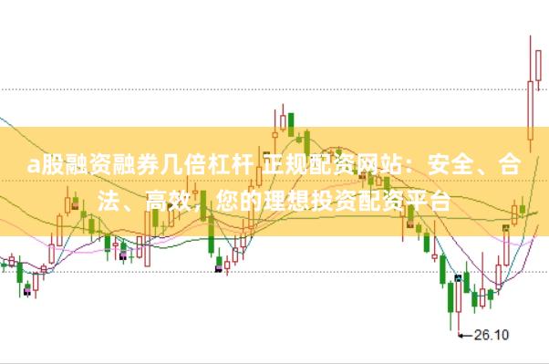 a股融资融券几倍杠杆 正规配资网站：安全、合法、高效，您的理想投资配资平台