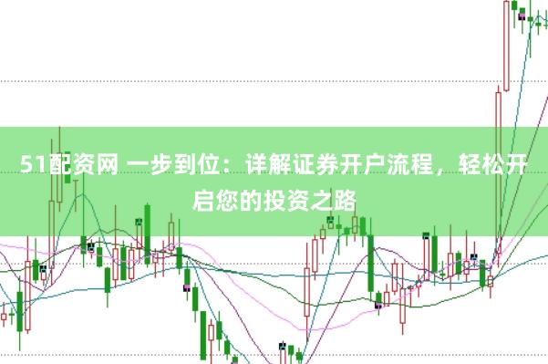 51配资网 一步到位：详解证券开户流程，轻松开启您的投资之路