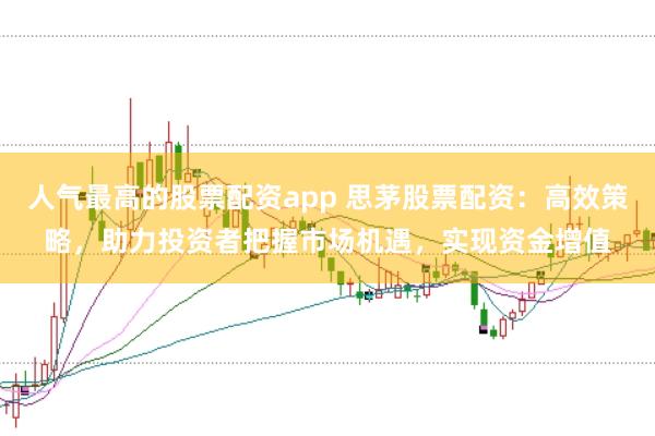 人气最高的股票配资app 思茅股票配资：高效策略，助力投资者把握市场机遇，实现资金增值