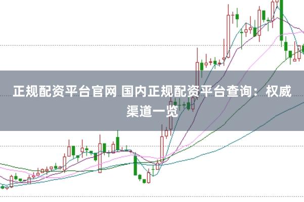 正规配资平台官网 国内正规配资平台查询：权威渠道一览