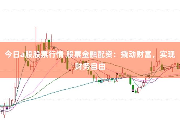 今日a股股票行情 股票金融配资：撬动财富，实现财务自由