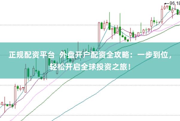 正规配资平台  外盘开户配资全攻略：一步到位，轻松开启全球投资之旅！