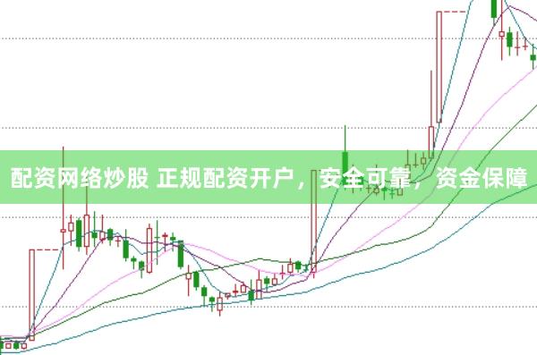 配资网络炒股 正规配资开户，安全可靠，资金保障