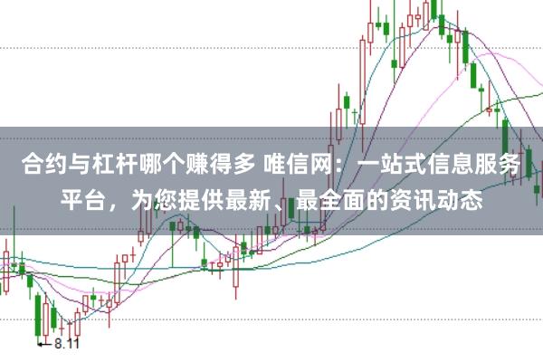 合约与杠杆哪个赚得多 唯信网：一站式信息服务平台，为您提供最新、最全面的资讯动态