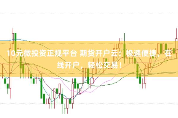 10元微投资正规平台 期货开户云：极速便捷，在线开户，轻松交易！