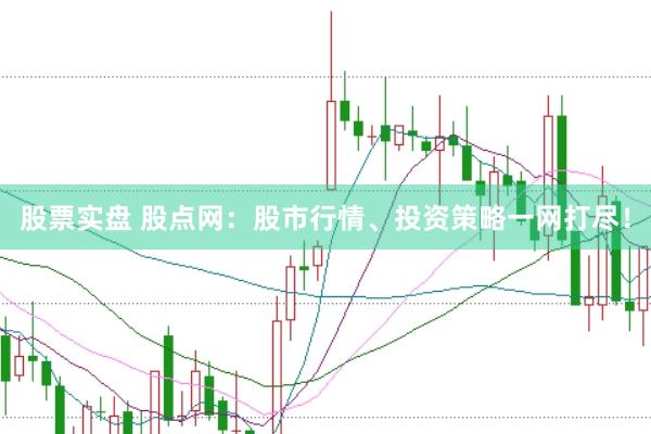 股票实盘 股点网：股市行情、投资策略一网打尽！