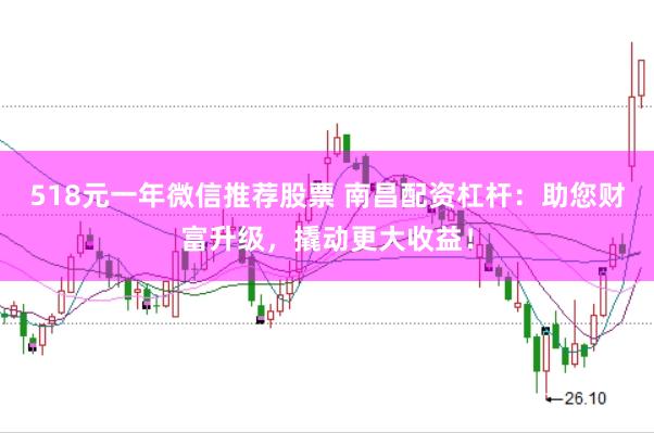 518元一年微信推荐股票 南昌配资杠杆：助您财富升级，撬动更大收益！