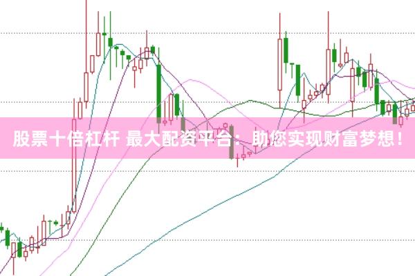 股票十倍杠杆 最大配资平台：助您实现财富梦想！