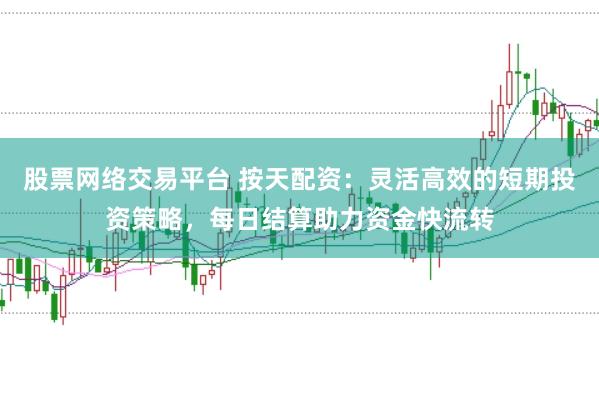 股票网络交易平台 按天配资：灵活高效的短期投资策略，每日结算助力资金快流转