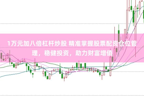 1万元加八倍杠杆炒股 精准掌握股票配资仓位管理，稳健投资，助力财富增值