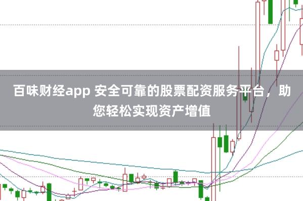 百味财经app 安全可靠的股票配资服务平台，助您轻松实现资产增值