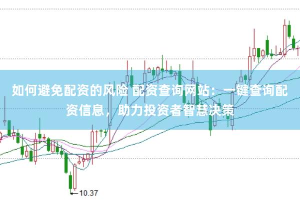 如何避免配资的风险 配资查询网站：一键查询配资信息，助力投资者智慧决策