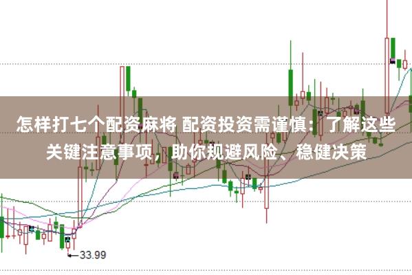 怎样打七个配资麻将 配资投资需谨慎：了解这些关键注意事项，助你规避风险、稳健决策
