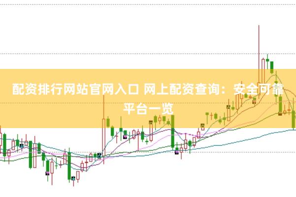 配资排行网站官网入口 网上配资查询：安全可靠平台一览