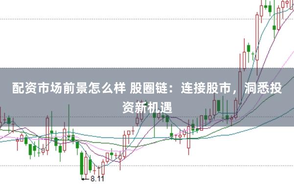 配资市场前景怎么样 股圈链：连接股市，洞悉投资新机遇