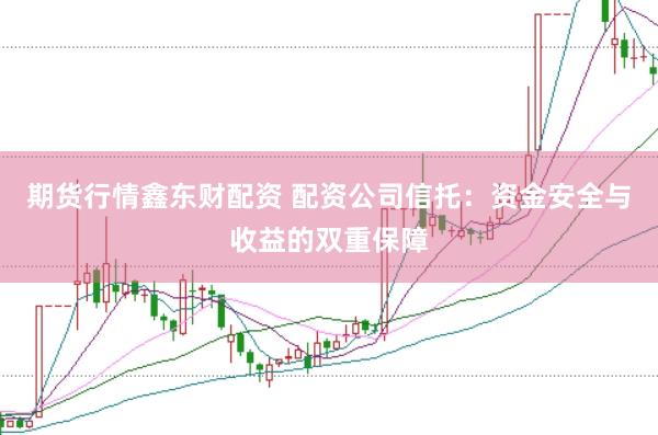 期货行情鑫东财配资 配资公司信托：资金安全与收益的双重保障