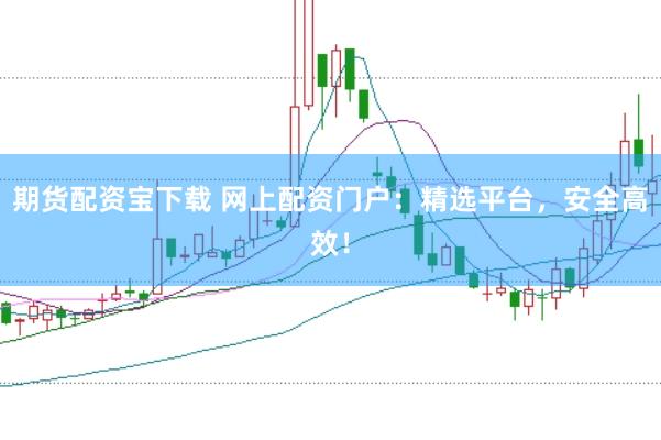 期货配资宝下载 网上配资门户：精选平台，安全高效！