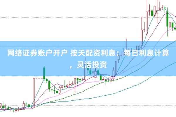 网络证券账户开户 按天配资利息：每日利息计算，灵活投资