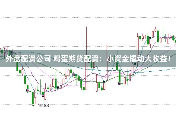 外盘配资公司 鸡蛋期货配资：小资金撬动大收益！