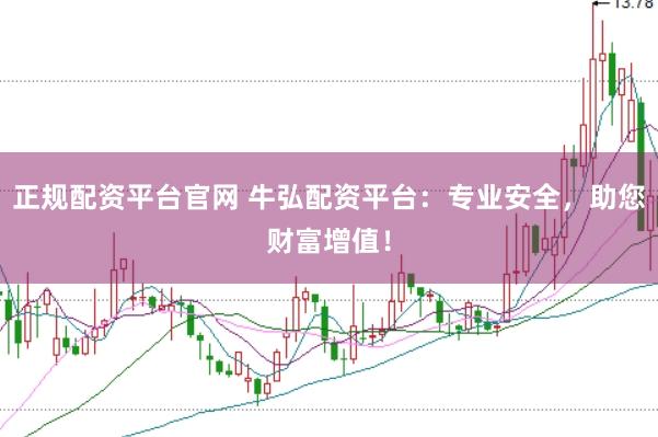 正规配资平台官网 牛弘配资平台：专业安全，助您财富增值！