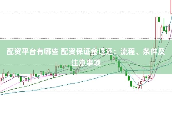 配资平台有哪些 配资保证金退还：流程、条件及注意事项