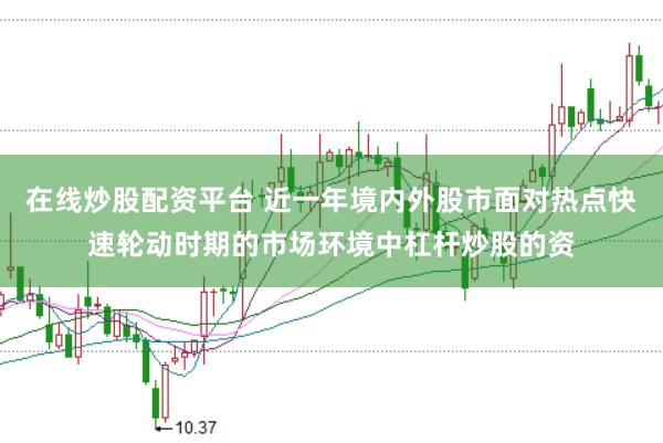 在线炒股配资平台 近一年境内外股市面对热点快速轮动时期的市场环境中杠杆炒股的资